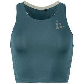 Afbeelding van PRO HYPERVENT CROPPED TOP 2 W